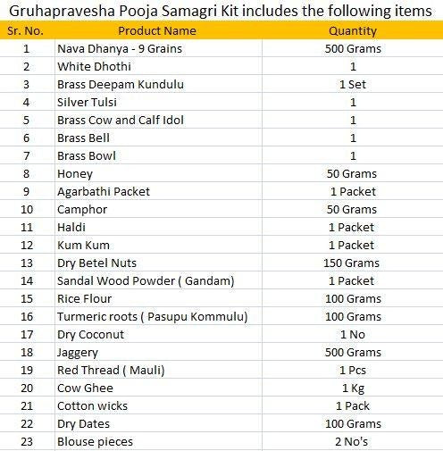 Gruhapravesha Pooja Samagri Kit, Contains 24 Items Kit for Pooja, Temple, Gifting Purpose, New Home in India, US, UK, Australia, Europe