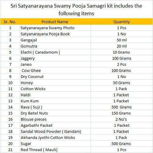 Sri Satyanarayana Swamy Vratham Pooja Samagri Kit, Contains 21 Items Kit for Pooja, Temple, Gifting Purpose in India, US, UK, Australia, Europe